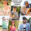imageSukeen Sports Sun Visor Men Women Lightweight Packable Cooling Stretchy Visor Hat for Running Tennis GolfFluorescent Yellow