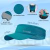 imageSukeen Sports Sun Visor Men Women Lightweight Packable Cooling Stretchy Visor Hat for Running Tennis GolfTeal Blue