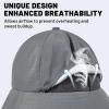 imageSukeen Bucket Hat for Men ampamp Women Lightweight UV Protection 50 Sun Hat with Adjustable Chin Strap Waterproof for HikingGrey