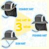 imageSukeen Kids Sun Hats with Neck Flap 3 Ways to Wear Foldable Bucket Hat for Girls Boys Lightweight Kids Beach Hat for OutdoorsBlack
