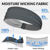 imageSukeen Sports Headbands for Men Moisture Wicking Sweat Bands Headbands NonSlip Breathable Elastic Sweatband Running Headband for Yoga Tennis Fitness WorkoutBlackDark GrayDark BlueGray