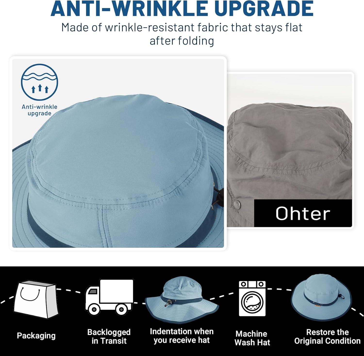 imageSukeen Wide Brim Sun Hats for Men Women Lightweight Fishing Hat UPF50 Foldable Bucket hat for Fishing Hiking BeachAzure