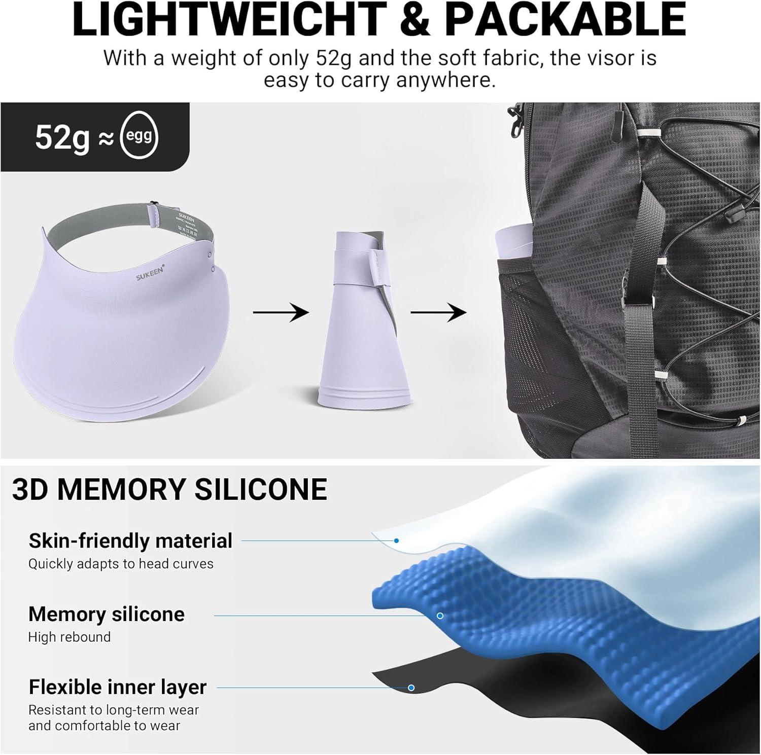 imageSukeen Wide Brim Sun Visor Hat for Women MenUPF50 Seamless Sun Hats Foldable Ponytail Beach Hats for Daily Outdoor SportPurple