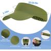 imageSukeen Cooling Stretchy Visor Free Size Cool Hat with UV Protection Brim Peak Vizor for Golf Tennis Cycling RunningArmy Green