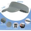 imageSukeen Cooling Stretchy Visor Free Size Cool Hat with UV Protection Brim Peak Vizor for Golf Tennis Cycling RunningDark Gray