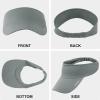 imageSukeen Cooling Stretchy Visor Free Size Cool Hat with UV Protection Brim Peak Vizor for Golf Tennis Cycling RunningDark Gray