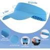 imageSukeen Cooling Stretchy Visor Free Size Cool Hat with UV Protection Brim Peak Vizor for Golf Tennis Cycling RunningLight Blue