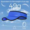 imageSukeen Sport Performance Visor hat for Women MenLightweight Sun Hats Packable Empty Top Cap for Sun Protection and OutdoorRoyal Blue