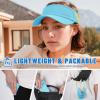 imageSukeen Sports Sun Visor Men Women Lightweight Portable Cooling Stretchy Visor Hat for Running Golf Daily WearBlueYellow