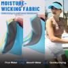 imageSukeen Sports Sun Visor Men Women Lightweight Portable Cooling Stretchy Visor Hat for Running Golf Daily WearBlueYellow