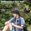 imageSukeen Sun Hat for Men Women Wide Brim Fishing Hat with Adjustable Knob UPF 50 Boonie Hat for Hiking Gardening SafariBlack