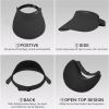 imageSukeen Wide Brim Sun Visor Hat for Women MenUPF50 Seamless Sun Hats Foldable Ponytail Beach Hats for Daily Outdoor SportBlack