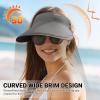 imageSukeen Wide Brim Sun Visor Hat for Women MenUPF50 Seamless Sun Hats Foldable Ponytail Beach Hats for Daily Outdoor SportDark Gray