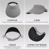 imageSukeen Wide Brim Sun Visor Hat for Women MenUPF50 Seamless Sun Hats Foldable Ponytail Beach Hats for Daily Outdoor SportDark Gray
