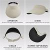 imageSukeen Wide Brim Sun Visor Hat for Women MenUPF50 Seamless Sun Hats Foldable Ponytail Beach Hats for Daily Outdoor SportWarm Gray
