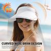 imageSukeen Wide Brim Sun Visor Hat for Women MenUPF50 Seamless Sun Hats Foldable Ponytail Beach Hats for Daily Outdoor SportWhite