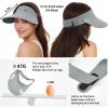 imageSukeen Wide Brim Sun Visor Hat for WomenUPF50 Seamless Sun Hats Lightweight Sports Cap Foldable Ponytail Hat for OutdoorDark Gray