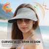 imageSukeen Wide Brim Sun Visor Hat for WomenUPF50 Seamless Sun Hats Lightweight Sports Cap Foldable Ponytail Hat for OutdoorDark Gray