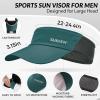 imageSukeen Sun Visor Hat for Men Large Head Lightweight Cooling Stretchy Visor Hat for Running Tennis Golf Daily WearTeal Blue