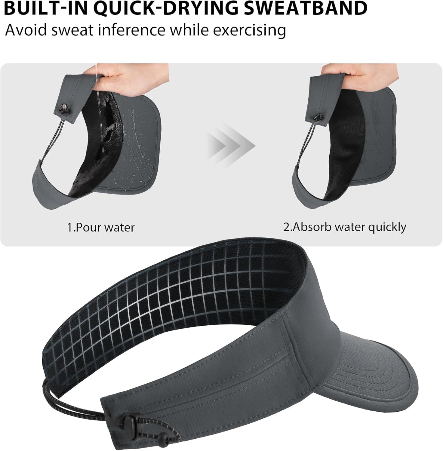 imageSukeen Sports Sun Visor for Men Women Lightweight QuickDry Outdoor Visor Hat Packable Running Tennis Golf VisorGrey