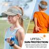 imageSukeen 2 Packs Kids Sun Visor Hats for Girls BoysLightweight Sports Cap Cooling UPF50 Sun Hat for Running Outdoor Activity WhiteLight Gray