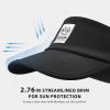 imageSukeen Sports Sun Visor for Men Women Lightweight QuickDry Outdoor Visor Hat Packable Running Tennis Golf VisorBlack