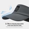 imageSukeen Sports Sun Visor for Men Women Lightweight QuickDry Outdoor Visor Hat Packable Running Tennis Golf VisorGrey