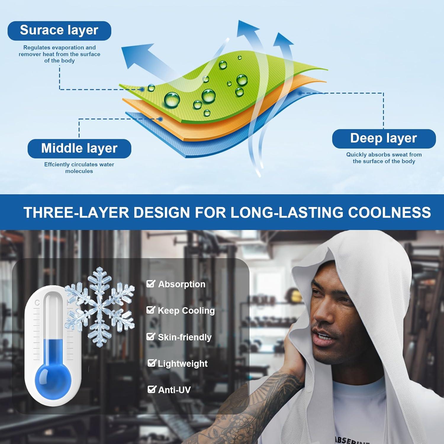 imageSukeen Cooling Hoodie Towel for Men Quick Drying Cooling Towels for Neck and Face Cooling Head Towels Stay Chill Towel Sport Workout Cooling Neck Wrap for Hot WeatherWhite