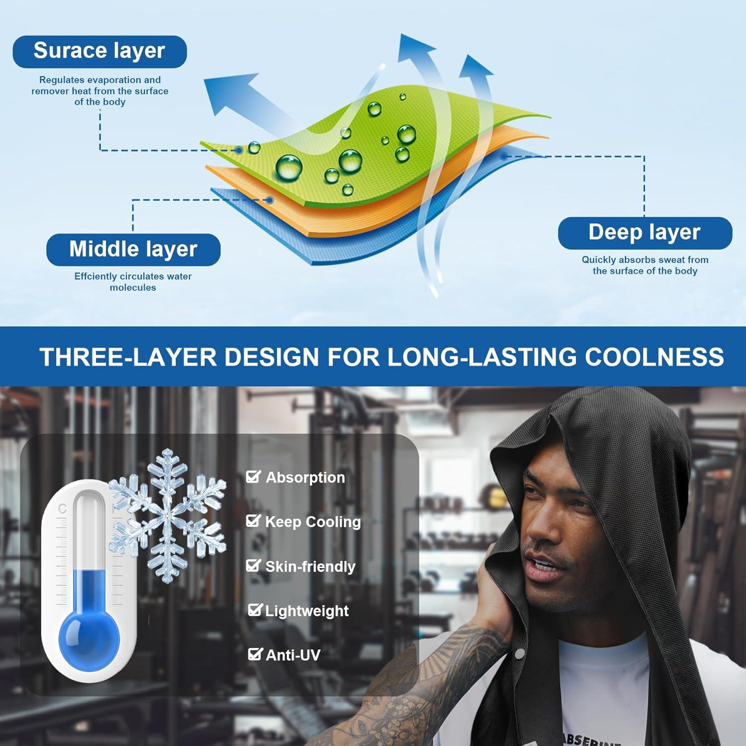 imageSukeen Cooling Hoodie Towel for Men Quick Drying Cooling Towels for Neck and Face Cooling Head Towels Stay Chill Towel Sport Workout Cooling Neck Wrap for Hot Weather2 Black