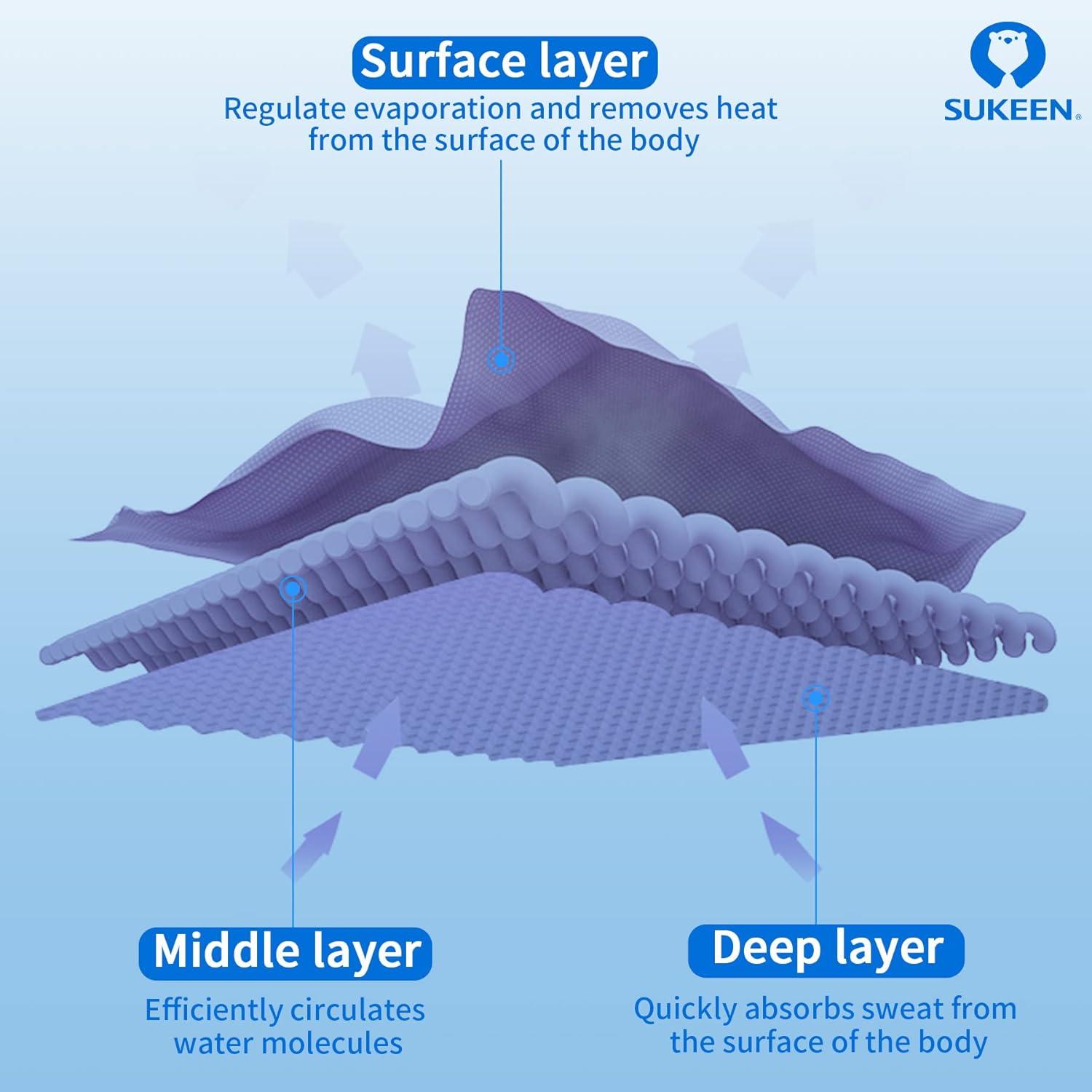 imageSukeen 4 Pack Cooling Towels 40quotx12quot Ice Towel Soft Breathable Chilly Towel Microfiber Towels for Yoga Sport Running Gym WorkoutCamping Fitness Workout ampamp More Activities2macaron Lavender2macaron Mint Green