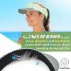 image:imageSukeen Sports Sun Visor for Men Women Lightweight Empty Top Visor Hat Adjustable Packable Sun Hat for Golf Daily Wear Grey