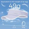 image:imageSukeen Sports Sun Visor for Men Women Lightweight Packable Cooling Visor Hat Stretchy Empty Top CapLight Purple