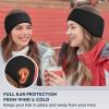 image:imageSukeen Ear Warmers for Women Soft Warm DoubleLayer Winter Headbands for Women Ponytail NonSlip Ear Warmer Headband for Cold Weather Running Cycling Hiking Skiing BlackBlack