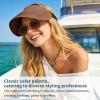 image:imageSukeen Sun Visor Hat for Women Straw Sun Visors Summer MoistureWicking Packable Straw Beach Hats for Outdoor TravelBrown