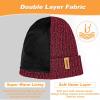 image:imageSukeen Winter Beanie Hat Men Women Thick Warm Knit Stretchy Hat Classic Unisex Skull CapRed