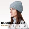 image:imageSukeen Winter Beanie for Men Women Double Layer Soft Warm Winter Hat Unisex Knit Cuffed Beanie Stocking Cap for Cold WeatherDusty Blue