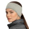 image:imageSukeen Ear Warmers for Women Soft Warm DoubleLayer Winter Headbands for Women Ponytail NonSlip Ear Warmer Headband for Cold Weather Running Cycling Hiking Skiing BlackGray