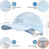 image:imageSukeen Lightweight Kids Baseball Cap for Boys Girls UPF 50 Sun Hat with Quick Dry Sweatband Breathable Youth Hat for OutdoorLight Blue