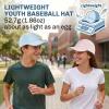 image:imageSukeen Lightweight Kids Baseball Cap for Boys Girls UPF 50 Sun Hat with Quick Dry Sweatband Breathable Youth Hat for OutdoorLight Pink