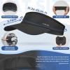 image:imageSukeen Sun Visor for Women Men Lightweight Running Hat with Shock Absorbing Quick Dry Sweatband Stretchy Visor Hat for SportsBlack