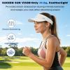 image:imageSukeen Sun Visor for Women Men Lightweight Running Hat with Shock Absorbing Quick Dry Sweatband Stretchy Visor Hat for SportsWhite