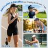 image:imageSukeen Sun Visor for Women Men Lightweight Running Hat with Shock Absorbing Quick Dry Sweatband Stretchy Visor Hat for SportsWhite