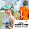 image:imageSukeen Kids Sun Visor Hat for Girls Boys UPF50 Lightweight Cooling Stretchable Packable Sun Hat Outdoor Sports Running Tennis Golf Lake Blue