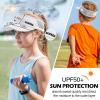 image:imageSukeen Kids Sun Visor Hat for Girls Boys UPF50 Lightweight Cooling Stretchable Packable Sun Hat Outdoor Sports Running Tennis Golf White