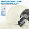 image:imageSukeen Bucket Hat for WomenSun Hat UPF 50 Comfortable and Adjustable for Outdoor Sports and DailyWhite