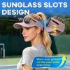 image:imageSukeen Sports Sun Visor Men Women Lightweight QuickDry Visor Hat with Sunglasses Slots Athletic Visor for Golf TennisPink