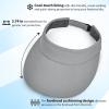 image:imageSukeen Sun Visor Hat for Men Women Wide Brim UPF 50 Adjustable Cooling Visor Lightweight Sweat Wicking Quick DryGrey