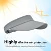 image:imageSukeen Sun Visor Hat for Men Women Wide Brim UPF 50 Adjustable Cooling Visor Lightweight Sweat Wicking Quick DryGrey