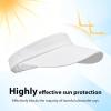 image:imageSukeen Sun Visor Hat for Men Women Wide Brim UPF 50 Adjustable Cooling Visor Lightweight Sweat Wicking Quick DryWhite