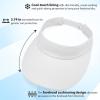 image:imageSukeen Sun Visor Hat for Men Women Wide Brim UPF 50 Adjustable Cooling Visor Lightweight Sweat Wicking Quick DryWhite